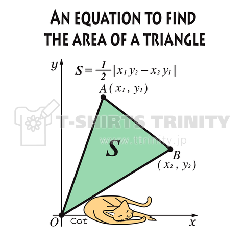 3点を頂点とする三角形の面積の下でくつろぐネコ