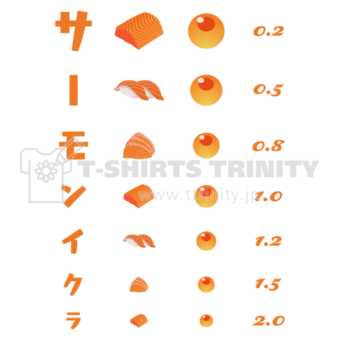 サーモンイクラ【視力検査表パロディ kgs】