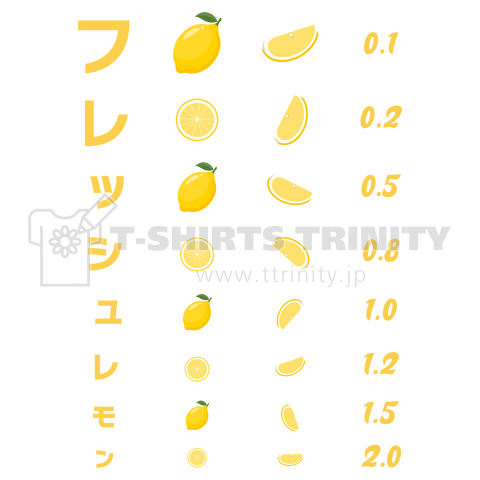 フレッシュレモン【視力検査表パロディ kgs】