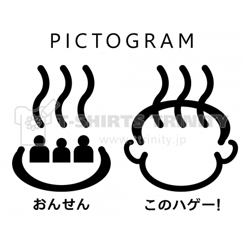 間違えやすいピクトグラム