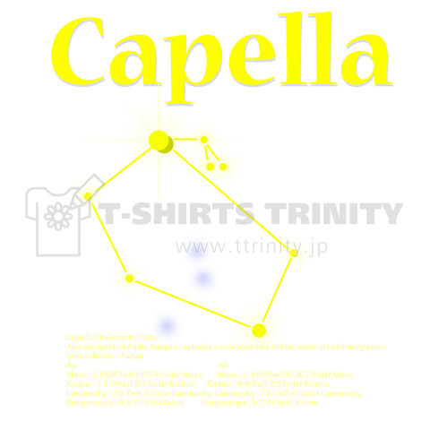 Capella back-logo