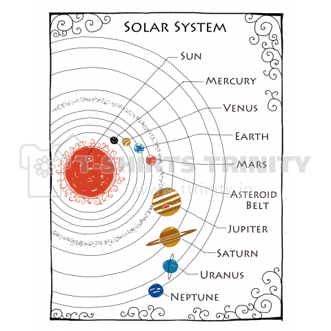 solar system