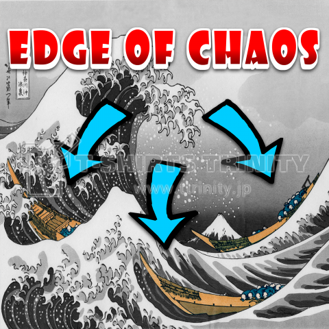 Edge Of Chaos ~ Hokusai ver. ~