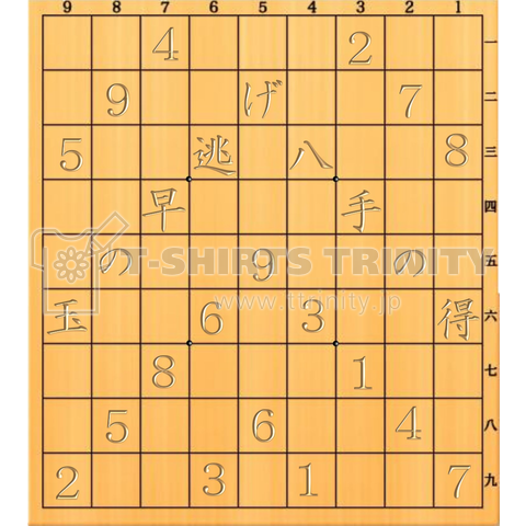 【将棋格言ナンプ上級上級