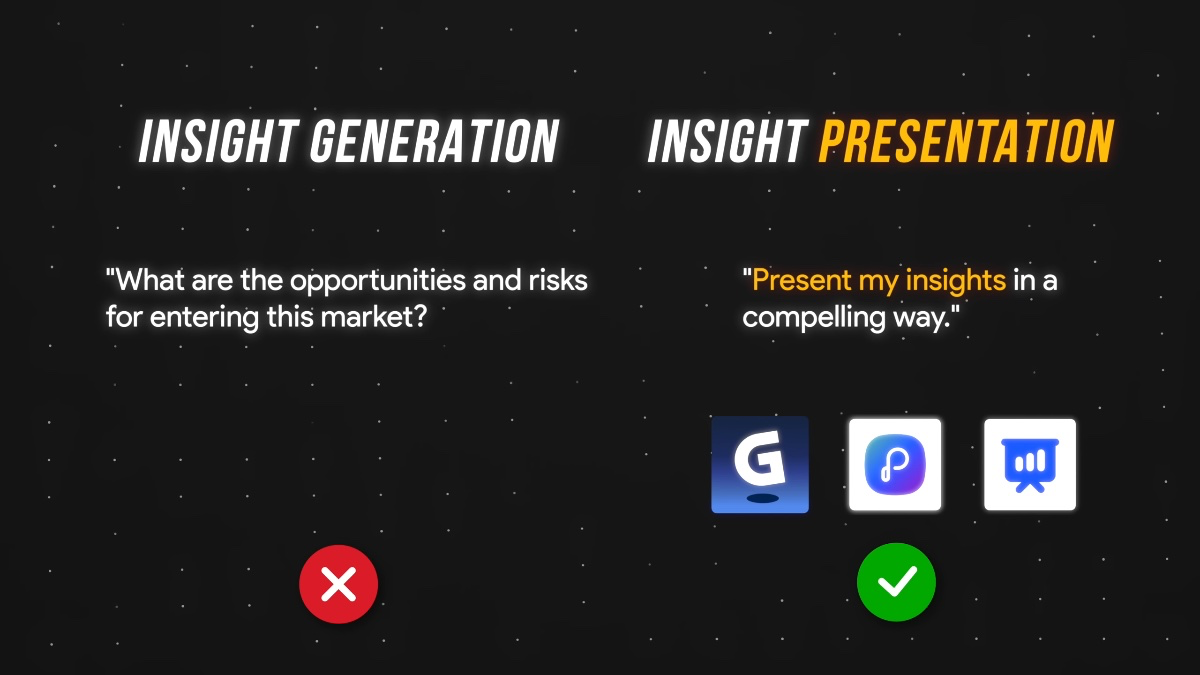 Step-by-Step Guide to Creating Persuasive Business Presentations with AI