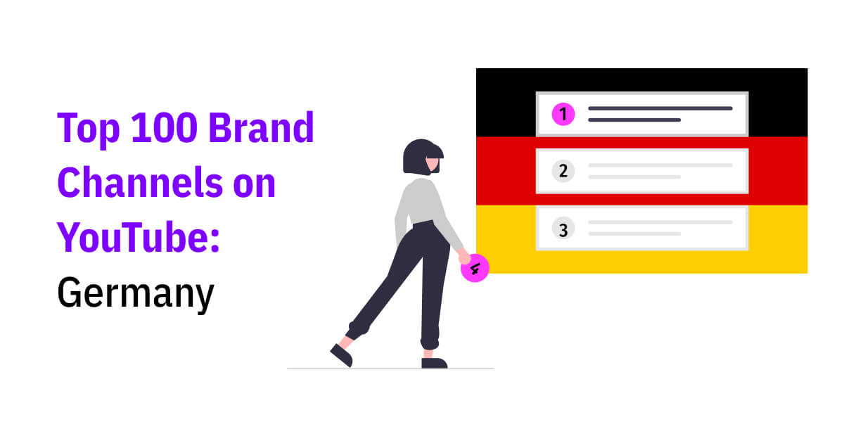 Top 100 YouTube Brand Channels in Germany