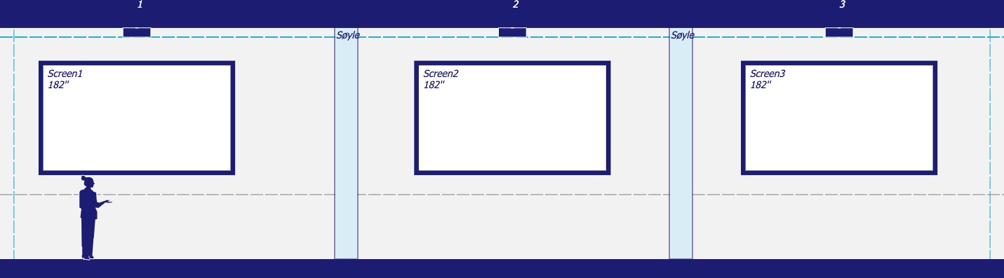 front picture space 2. etasje P1, flatt undervisningsrom