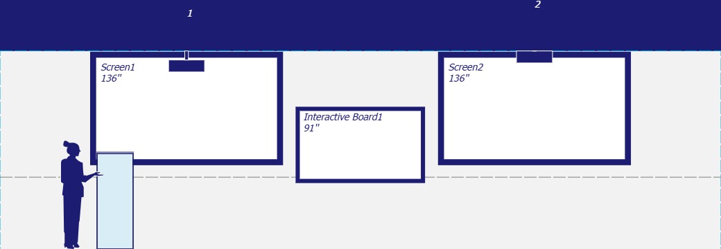 front picture space statsbygg 120 plasser test guppe med skjerm