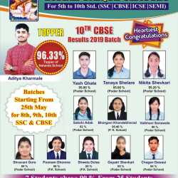 Divine Unique Classes in Vishal Center Second Floor Chakan