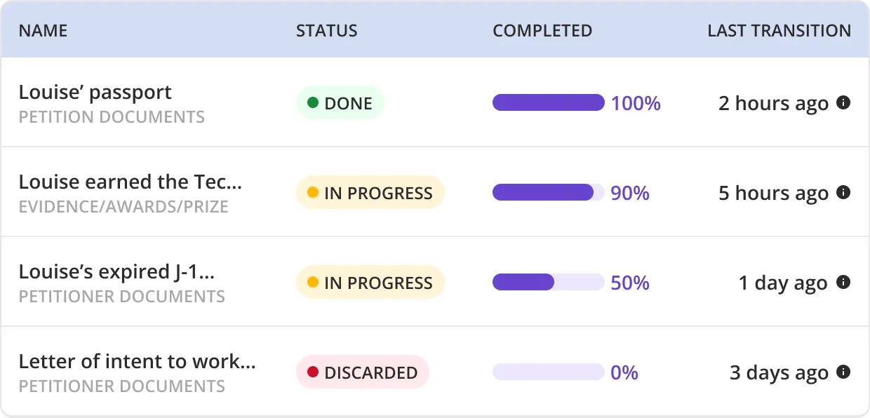 Document tracking table in the Tukki platform