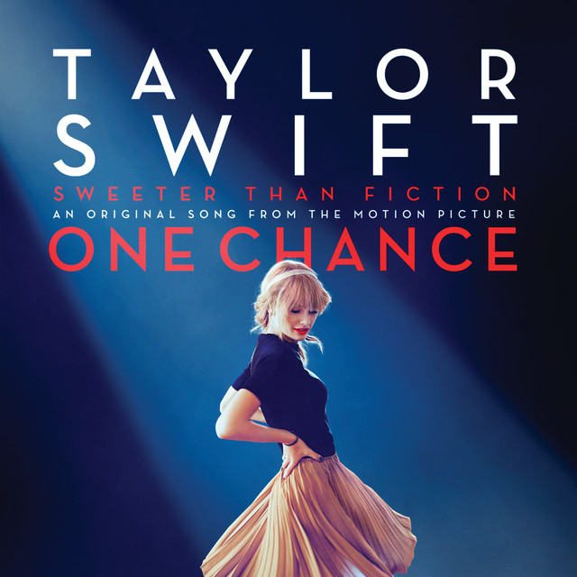 Sweeter Than Fiction - From "One Chance" Soundtrack