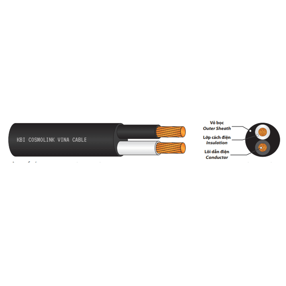 KBI Cosmolink Vina Cable Co.,Ltd: Quality Cable Solutions for Your ...
