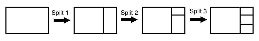 An illustration showing how to split the canvas to make a photo collage layout.