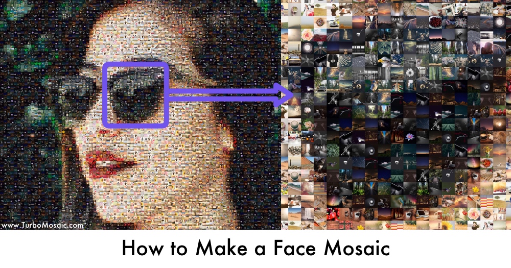 Face Mosaic