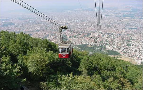 Bursa Teleferik