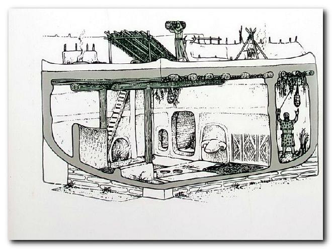 Çatalhöyük - Drawing