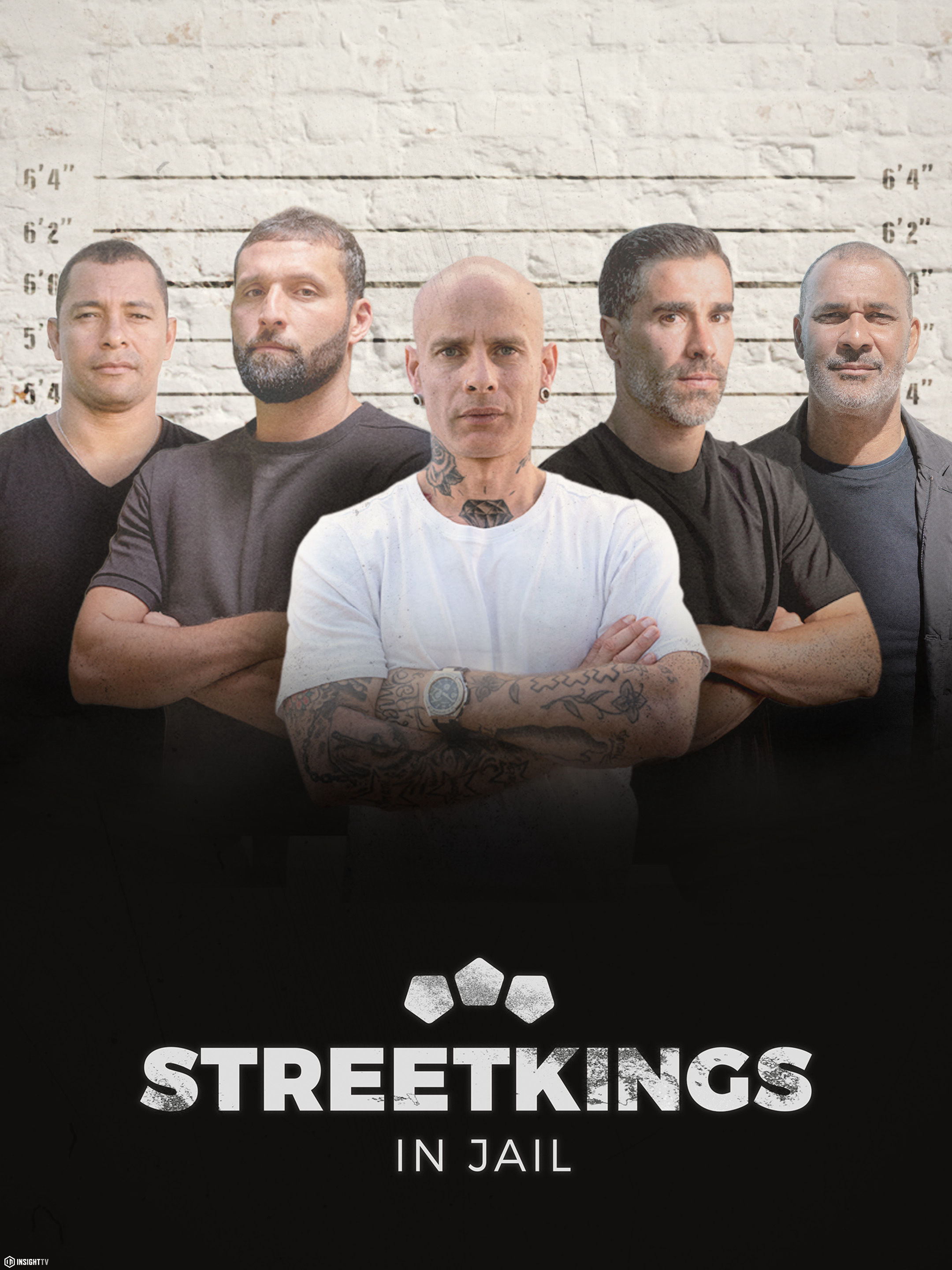 Streetkings in Jail - Colombia