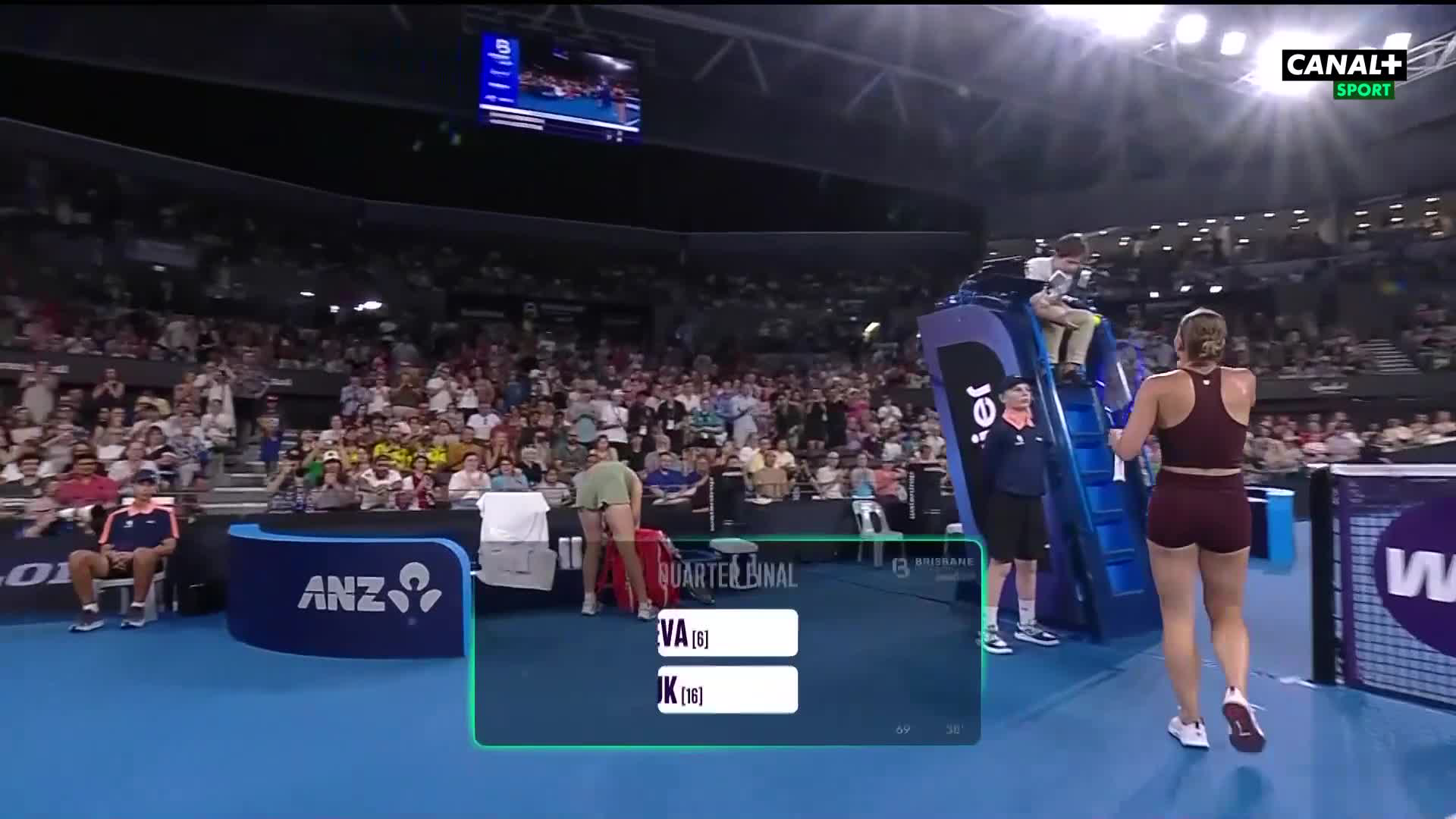 Day Summary - January 09, 2026