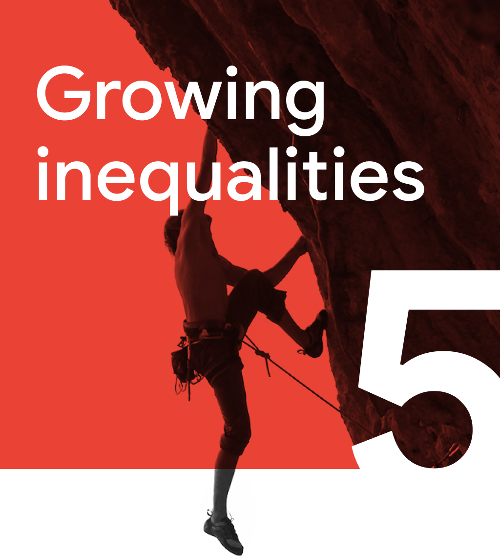 Trend 5: Growing inequalities. A climber doing outdoor rock climbing off a cliff face.
