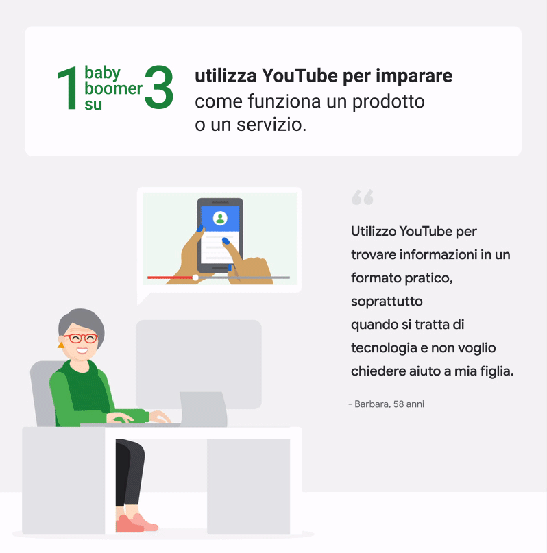 Tre motivi sorprendenti per cui i baby boomer cominciano a scegliere YouTube