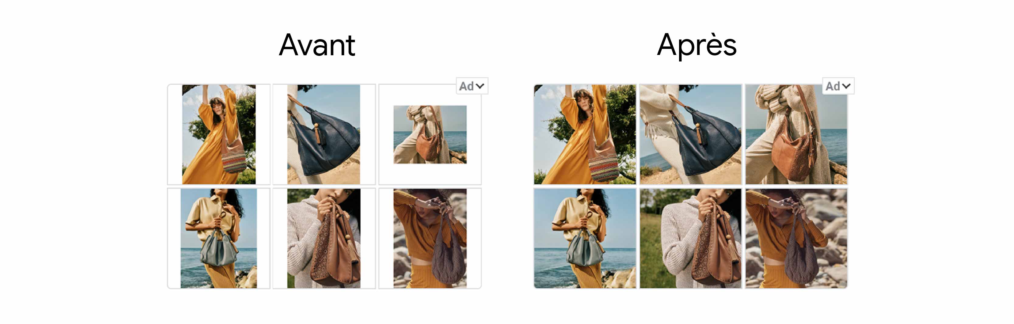 Deux galeries de six images montrent comment les outils de machine learning de Google Ads permettent d'optimiser les photos de vos produits pour les adapter à l'espace disponible. Avant : les photos sont de tailles et de formats divers. Après : les photos