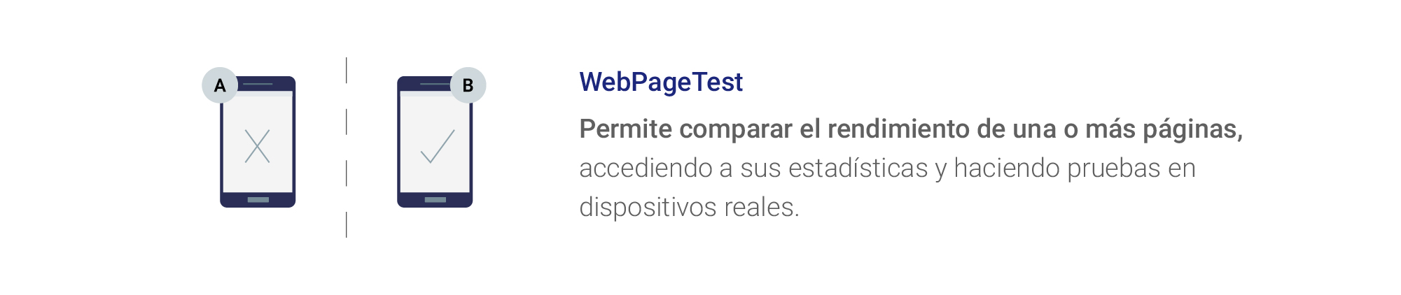 WebPage Test