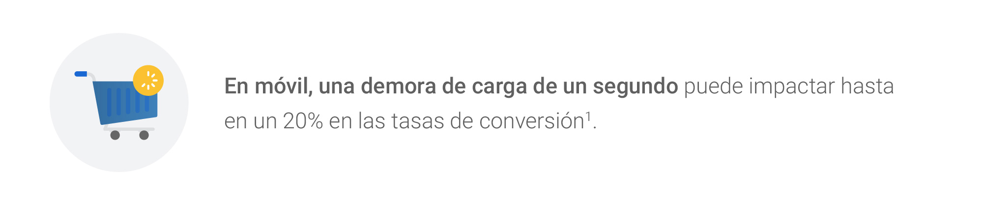 La velocidad de tu sitio web puede definir el crecimiento de tu marca - Selfish Blog