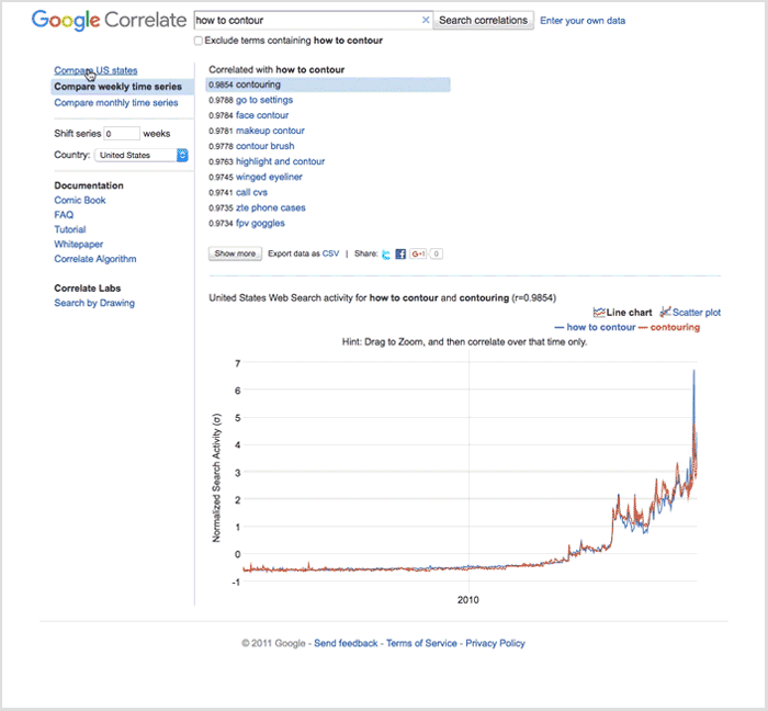 lessons-google-brandlab-img6