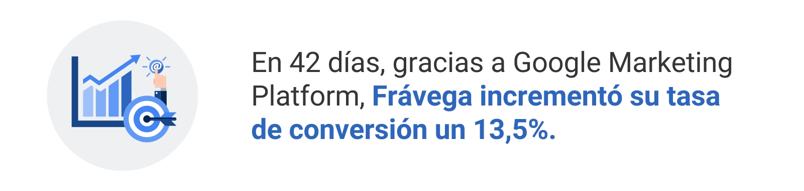 Frávega