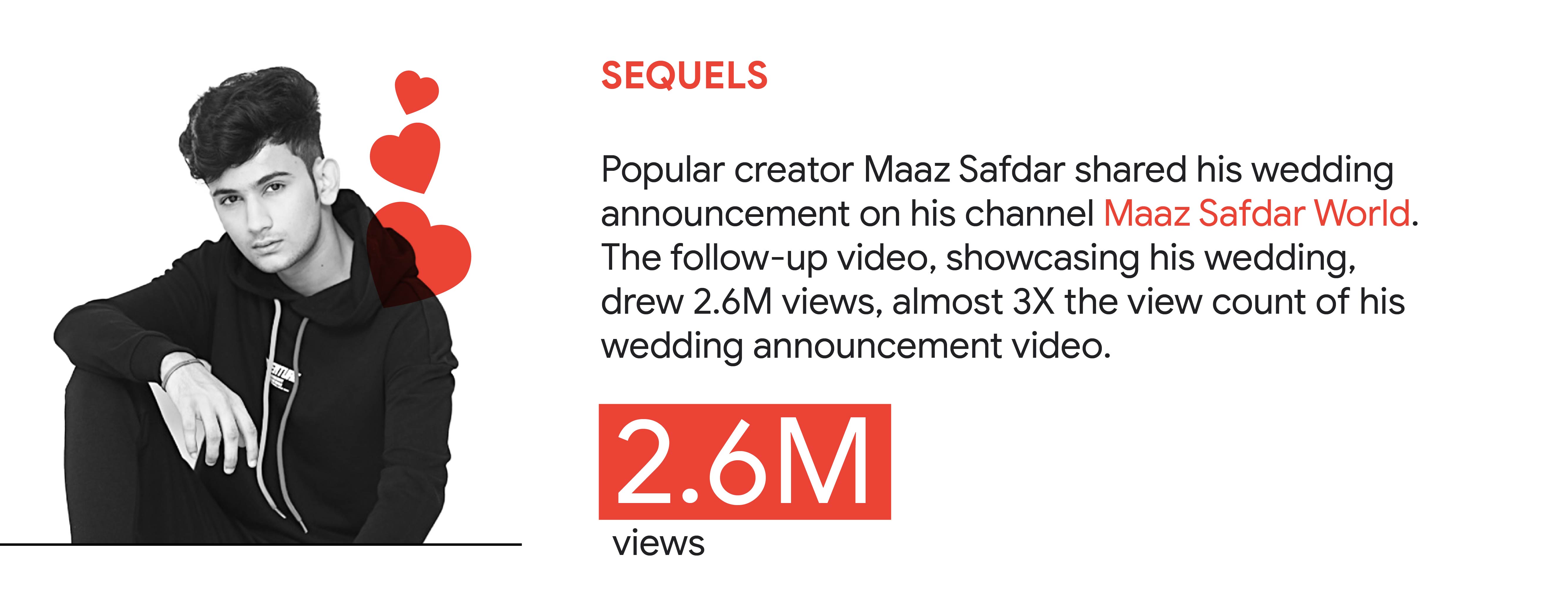 YouTube trend 1: Sequels. In Pakistan, popular creator Maaz Safdar announced his wedding on his channel Maaz Safdar World. The follow-up video, showcasing his wedding, drew 2.6M views, almost 3X the view count of his wedding announcement video.