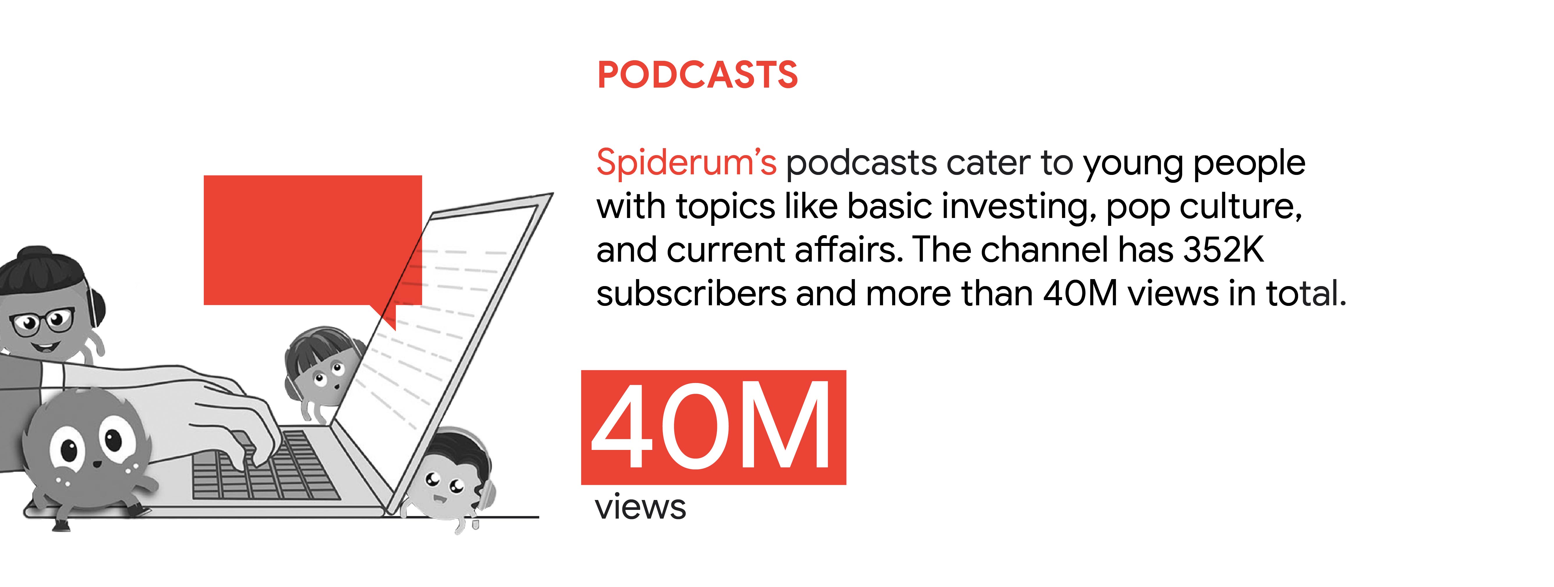 YouTube trend 4: Podcasts. In Vietnam, Spiderum’s podcasts cater to young people with topics like basic investing, pop culture, and current affairs. The channel has 352K subscribers and more than 40M views in total.