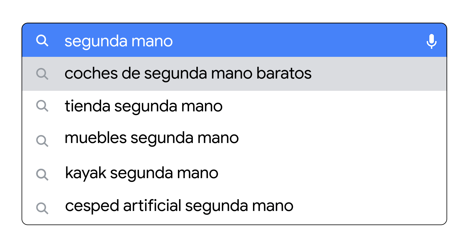 Un gif animado muestra una barra de búsqueda con una lista de frases que incluyen "segunda mano" por las que ha aumentado el interés de búsqueda en España este año: "coches de segunda mano baratos", "tienda segunda mano", "muebles segunda mano", "kayak se