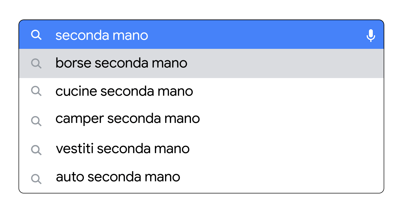Una barra di ricerca con un elenco di ricerche del termine "seconda mano" che hanno registrato un aumento di interesse in Italia quest'anno: "borse seconda mano", "cucine seconda mano", "camper seconda mano", "vestiti seconda mano", "auto seconda mano"