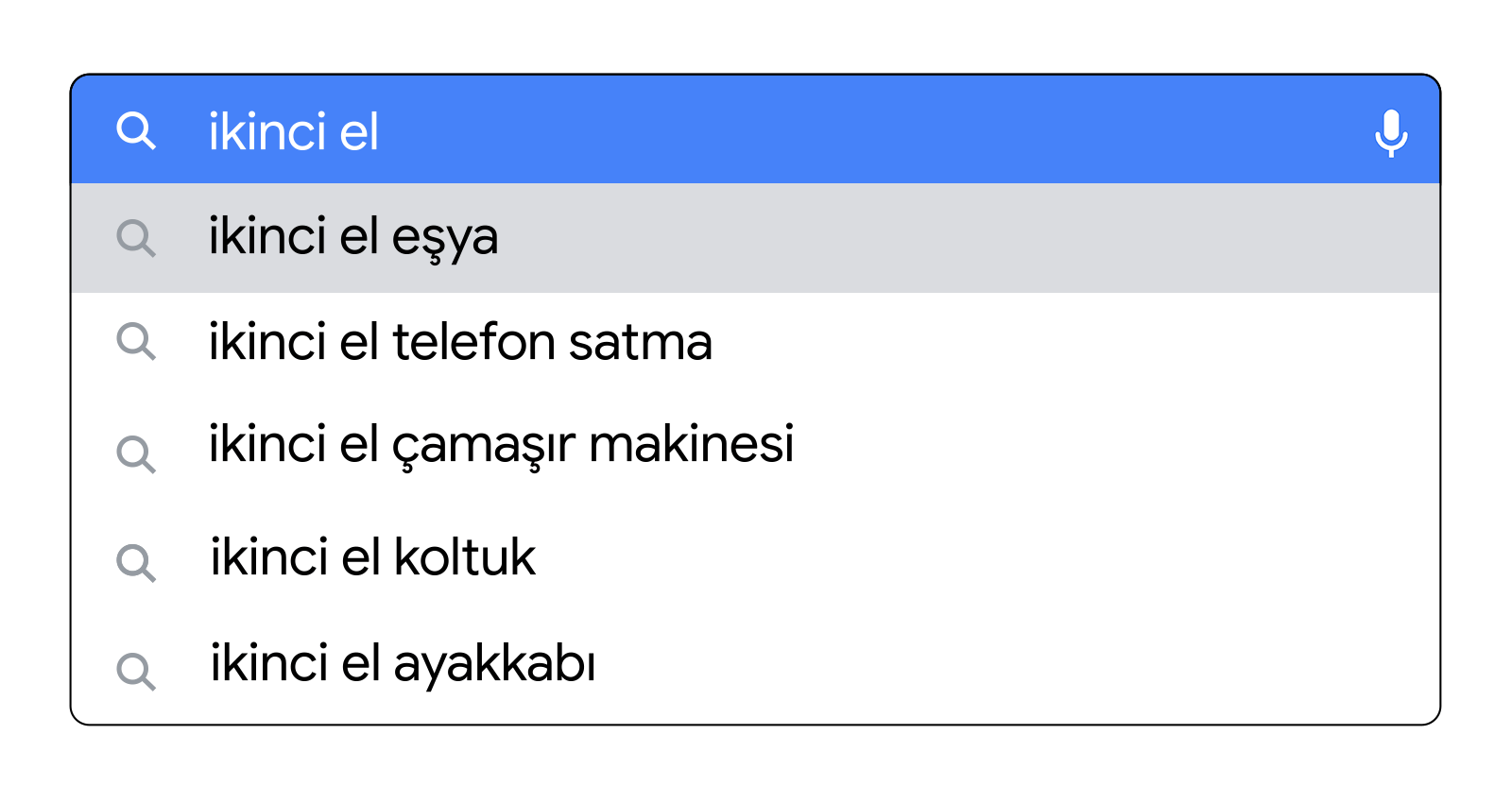 Bu yıl Türkiye'de ilgi bakımından artış gösteren "ikinci el" aramalarının listesiyle birlikte bir arama çubuğunu gösteren animasyonlu bir gif: "ikinci el eşya", "ikinci el telefon satma", "ikinci el çamaşır makinesi", "ikinci el koltuk" ve "ikinci el ayak