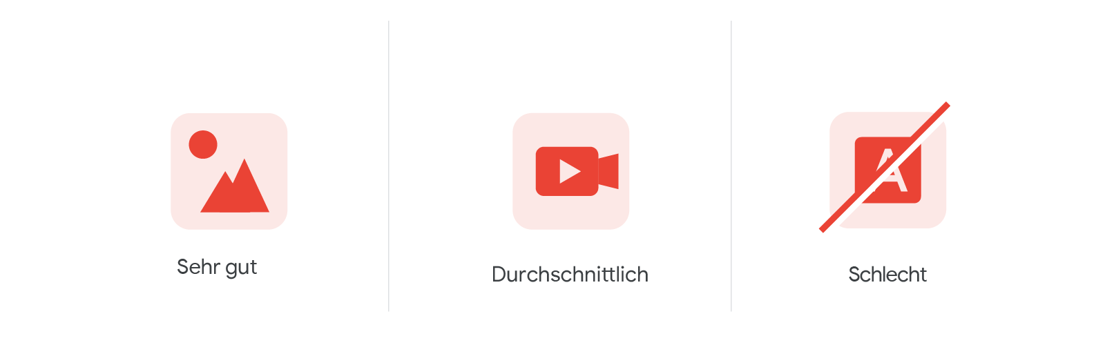 Für Werbemittel-Tests ausreichend Zeit einplanen