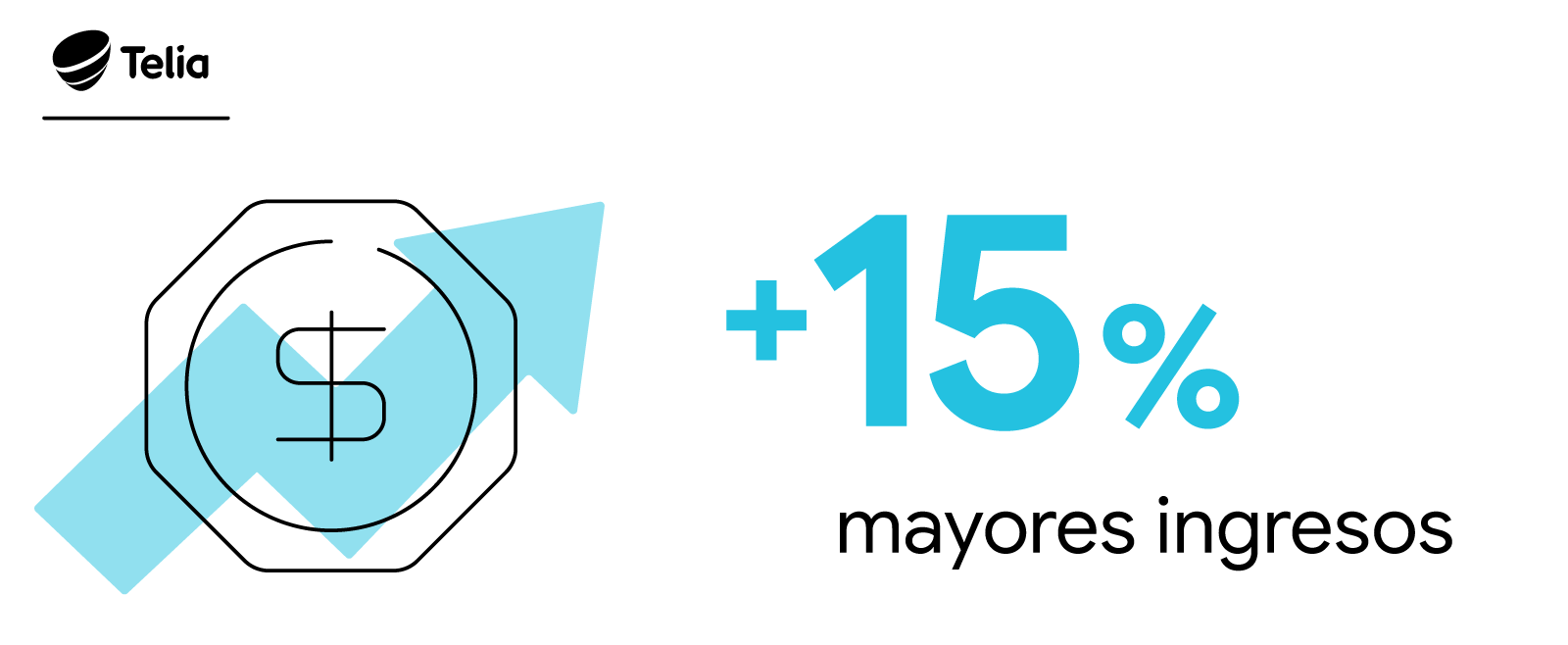Guía de marketing para el sector retail 2022: Construye tu marca y adquiere nuevos clientes - ES