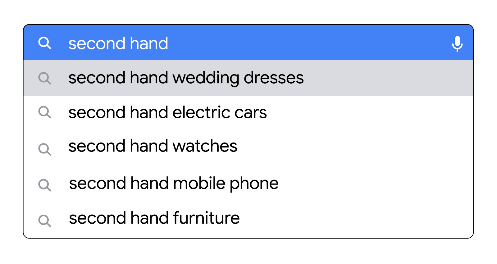 A gif of a search bar with a list of “second-hand” searches that had an increase in interest in APAC this year: “second hand wedding dresses,” “second hand electric cars,” “second hand watches,” “second hand mobile phone,” “second hand furniture.”