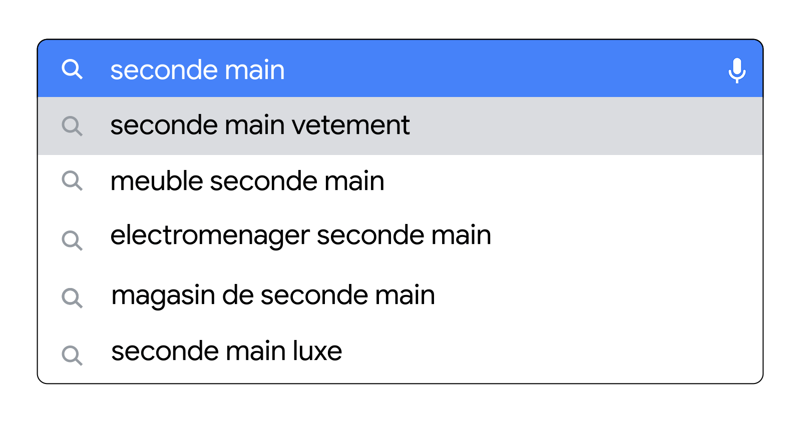Un gif animé montrant une barre de recherche avec une liste de recherches d'"occasion" qui ont augmenté en France cette année : "seconde main vêtement", "meuble seconde main", "électroménager seconde main", "magasin de seconde main", et "seconde main luxe