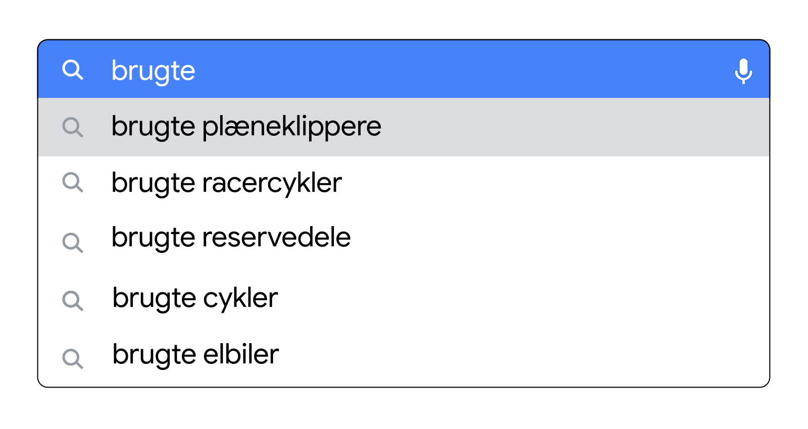 This gif shows a list of “used” searches that have seen an increase in interest in Denmark this year: "brugte plæneklippere", "brugte racercykler", "brugte reservedele", "brugte cykler", and "brugte elbiler".