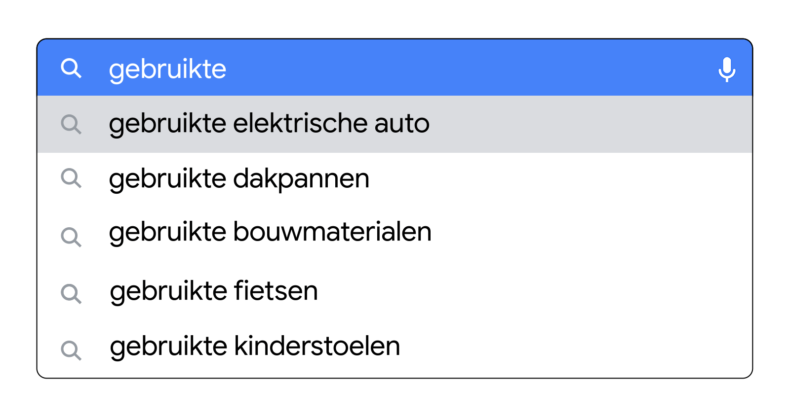 This gif shows a list of “used” searches that have seen an increase in interest in the Netherlands this year: "gebruikte elektrische auto", "gebruikte dakpannen", "gebruikte bouwmaterialen", "gebruikte fietsen", and "gebruikte kinderstoelen".