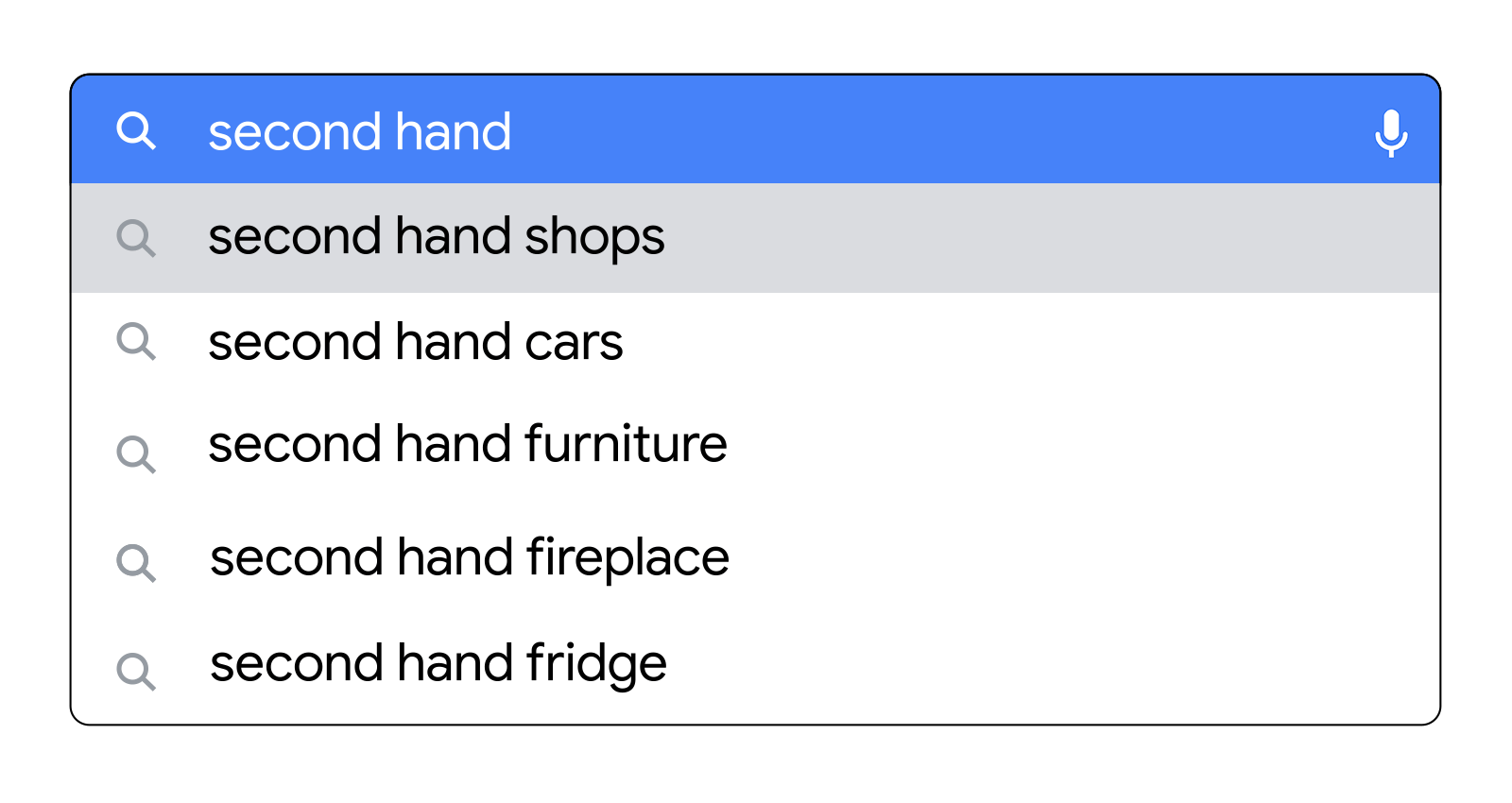 An animated gif showing a search bar with a list of “second-hand” searches that have seen an increase in interest in the South Africa and Kenya this year: shops, cars, furniture, fireplace, and fridge.
