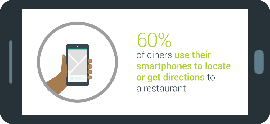 MMs-Guide-Restaurants_nugget_3