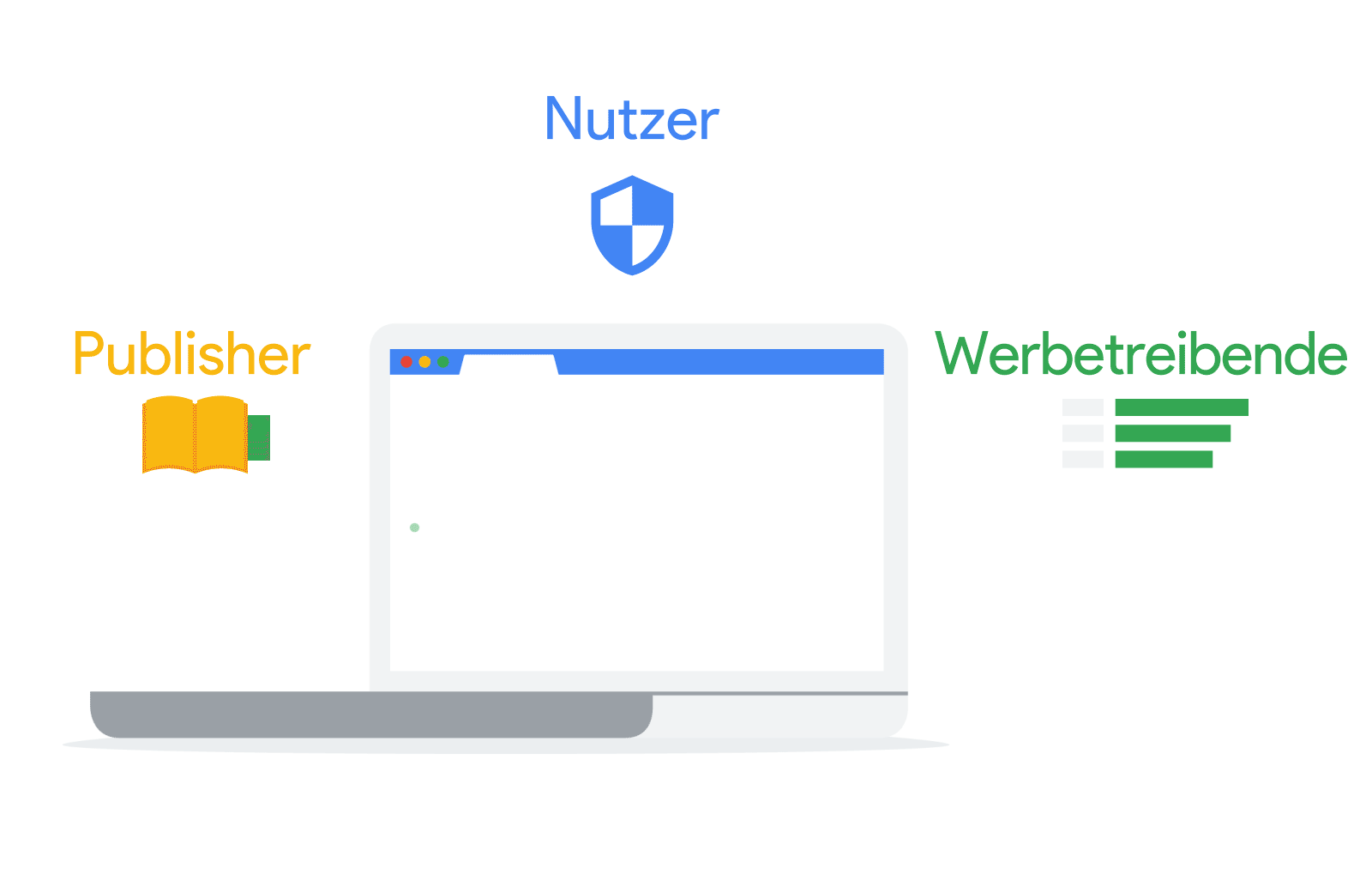 making-web-work-banner-de.jpg