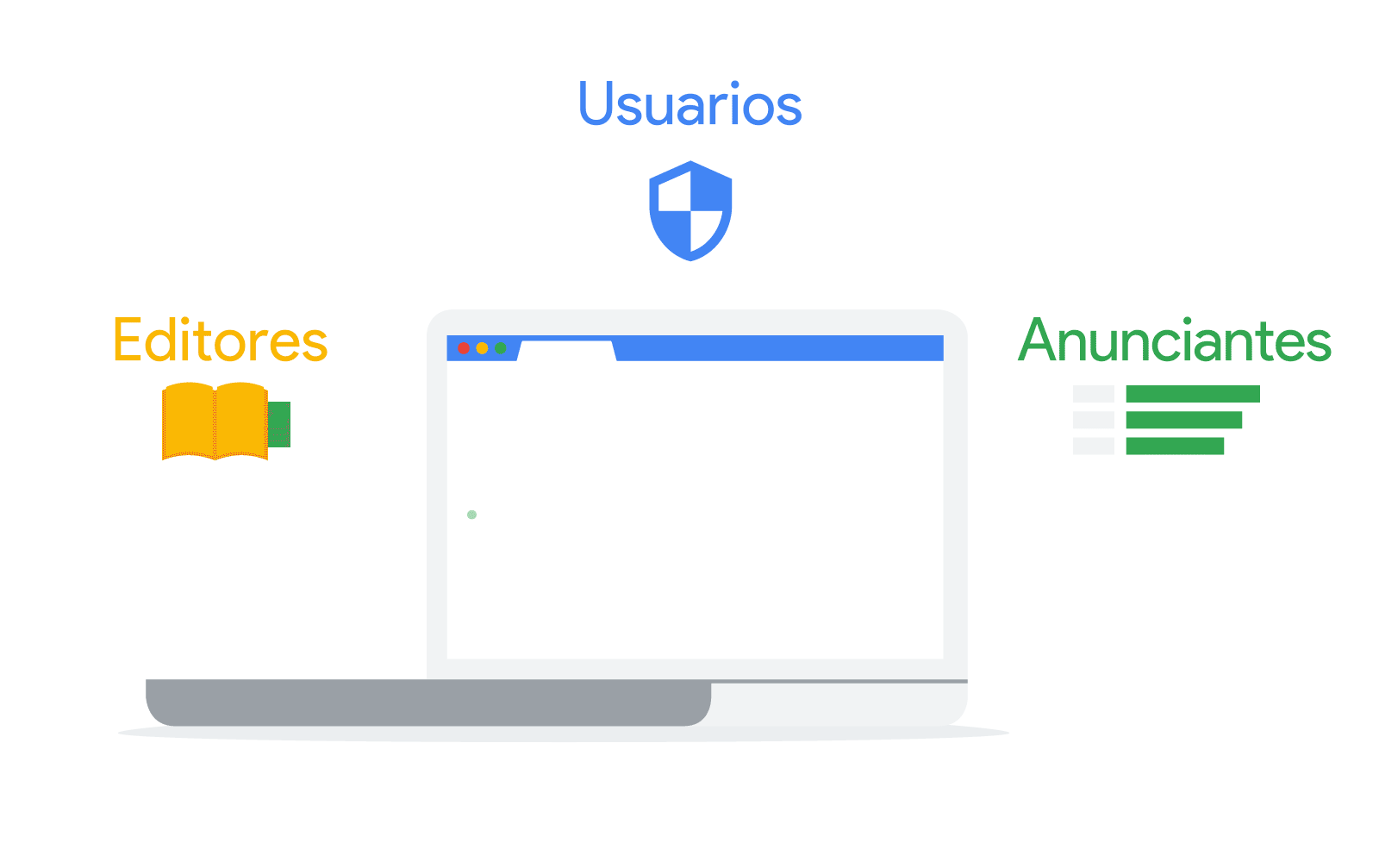 making-web-work-gif-es