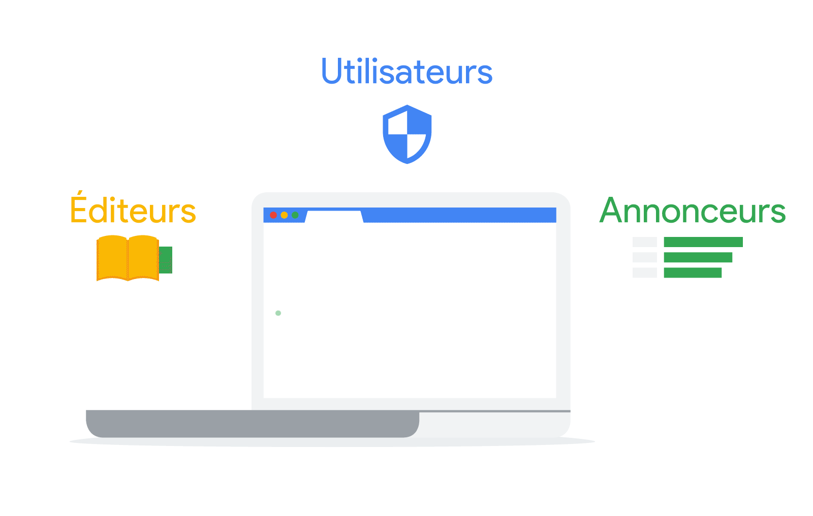 making-web-work-gif-fr