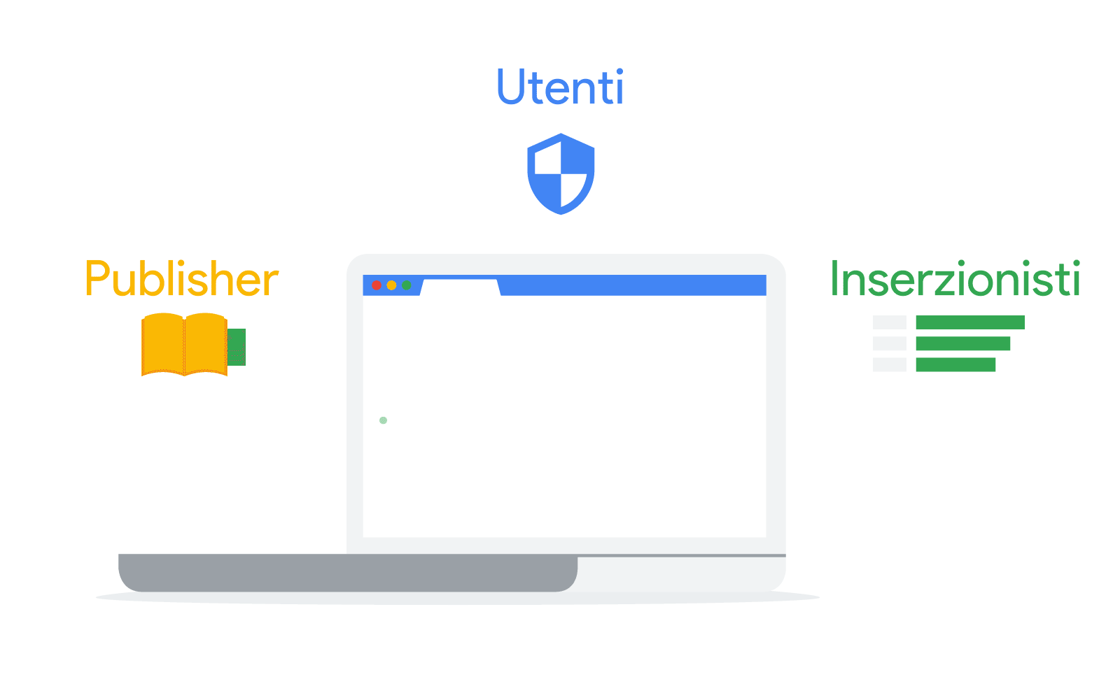 making-web-work-gif-it