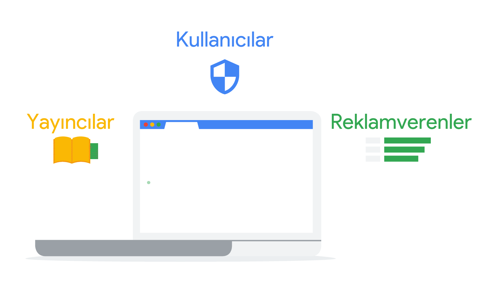 making-web-work-gif-tr