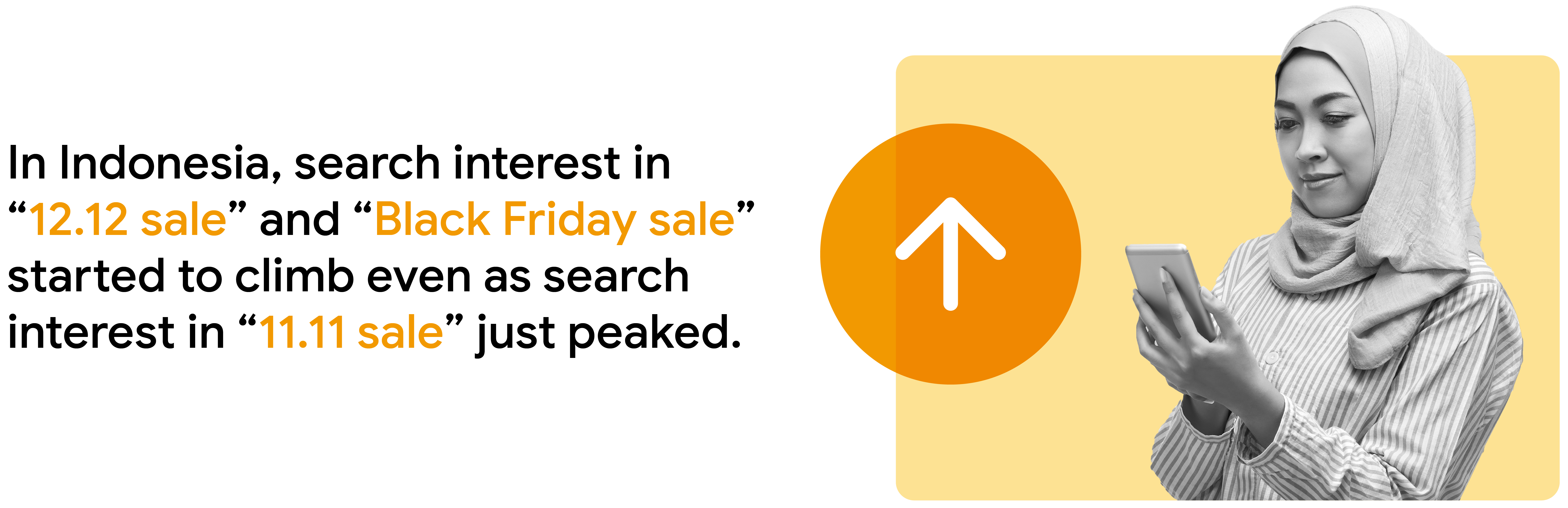 In Indonesia, search interest in “12.12 sale” and “Black Friday sale” started to climb even as search interest in “11.11 sale” just peaked.