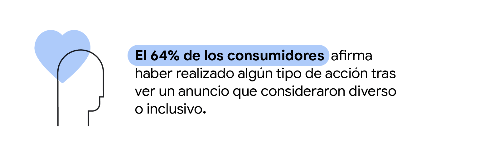 Genera conexiones más auténticas con una amplia variedad de elementos