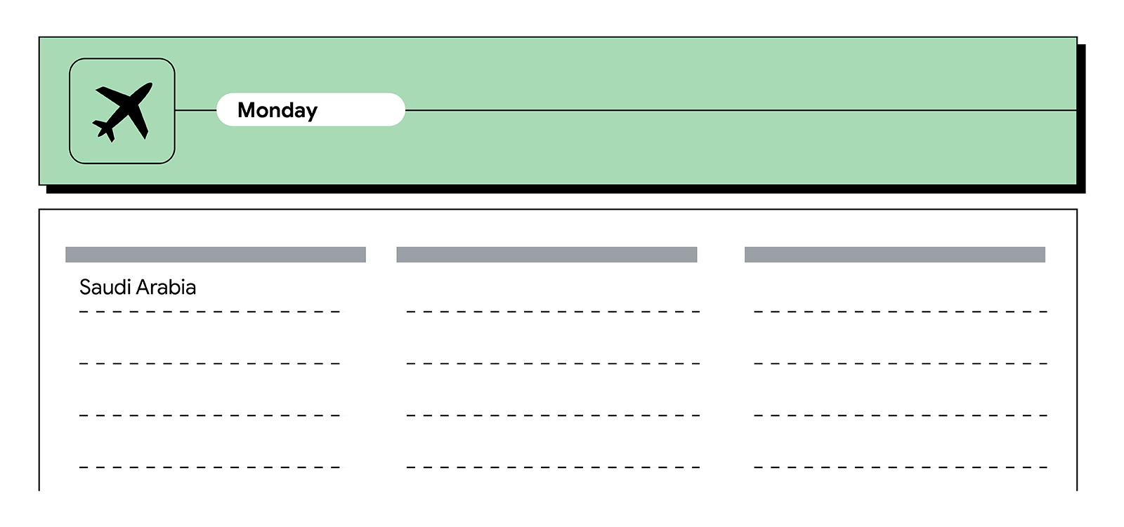 A calendar with an aeroplane icon shows searches for terms around “flight” peak on different days of the week to various destinations in Europe, the Middle East, and Africa.